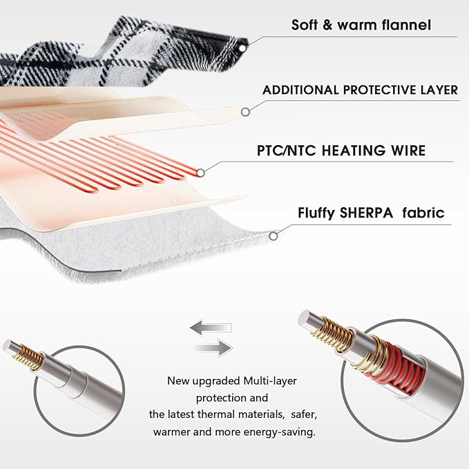Heated Electric Blanket Queen Size, 84X90 Heating Blanket Queen with Dual Control&10 Heats Levels&Timer for Bed,Black Plaid Sherpa Large Blankets Warmer Gift for Grandma Women Adults, Washable,ETL