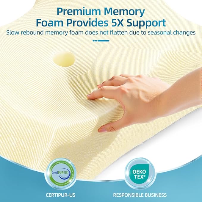 Cervical Neck Pillow for Sleeping - Memory Foam Pillows for Neck and Shoulder Pain, Cooling Side Sleeper Pillow with Ergonomic Contour & Orthopedic Support, for Side Back Stomach Sleepers
