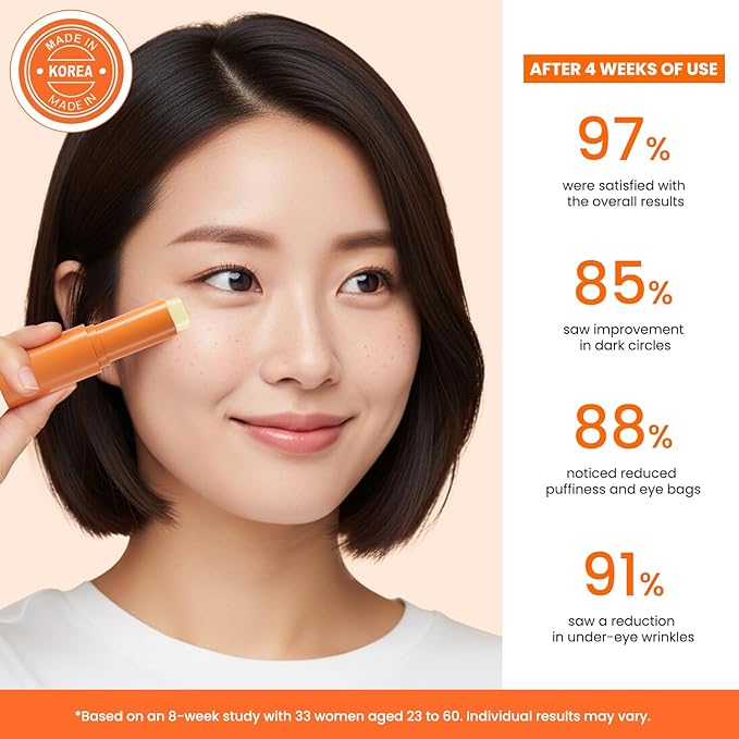 VELAMO ADVANCED Retinol Eye Balm Stick: Made in Korea, Travel Essentials, Upgraded 8-in-1 Formula with Collagen, Niacinamide & Peptides – Under Eye Cream for Dark Circles, Puffiness & Wrinkles 0.7oz