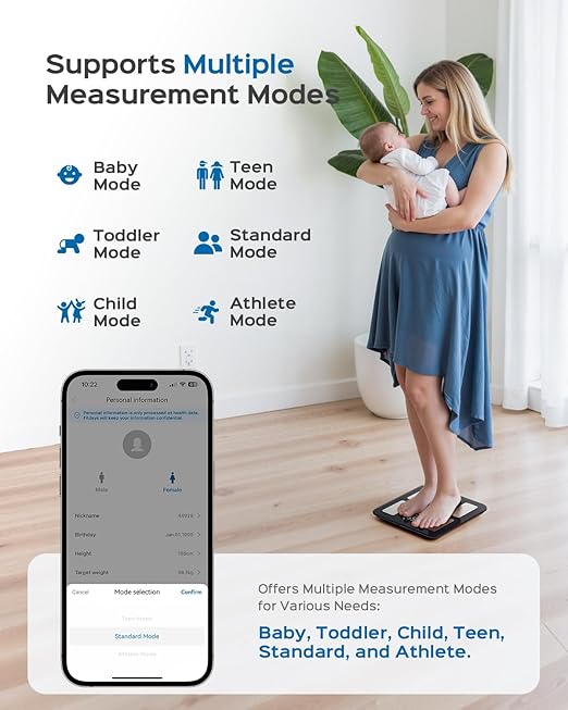 Smart Scale for Body Weight, FSA&HSA Eligible, Bathroom Digital Weighing Scale with 8-in-1 Large Display, 22 Metrics with BMI, Body Fat, Heart Rate, Compatible with iOS & Android
