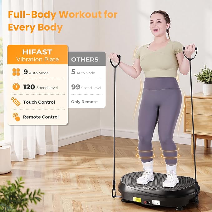 Curved Vibration Plate Exercise Machine, XL Vibration Plate 400 lbs Capacity with 9 Auto Modes and 120 Adjustable Speeds, Whole Body Vibration Plate Machine for Home Women Men