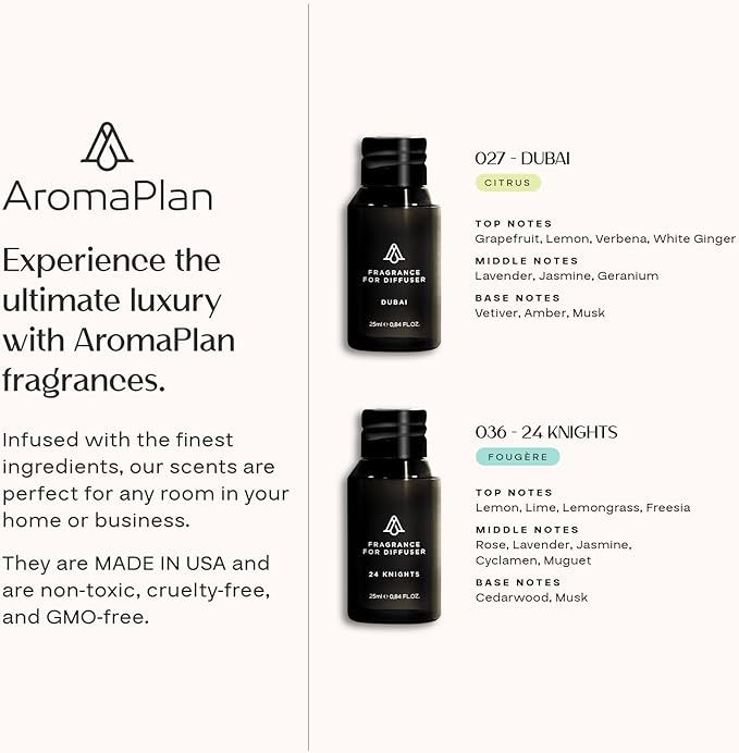 AromaPlan 2025 Waterless, Cold Air HVAC Scent Diffuser Whole House & Commercial Diffuser (Includes 2 Fragrances & 12 Set Sample kit) - Smart Scent Diffuser- Touch & App, 2000 Sq. Ft Cov. (Black)