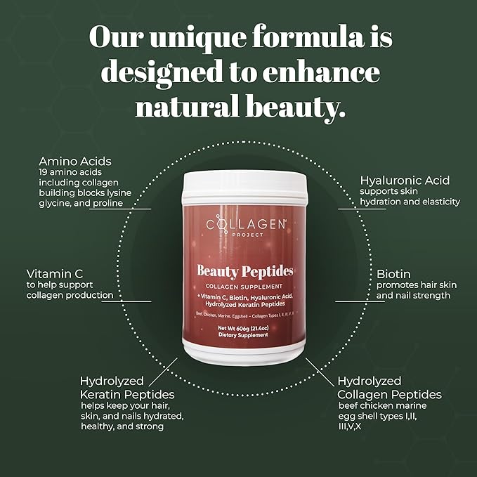 Collagen Supplement Powder | for Youthful Skin Glow | Hydrolyzed Collagen Peptides Types I,II,III,V,X | Vitamin C, Hyaluronic Acid, Biotin, & Keratin | Supports Healthy Hair & Nails | Reduce Wrinkles
