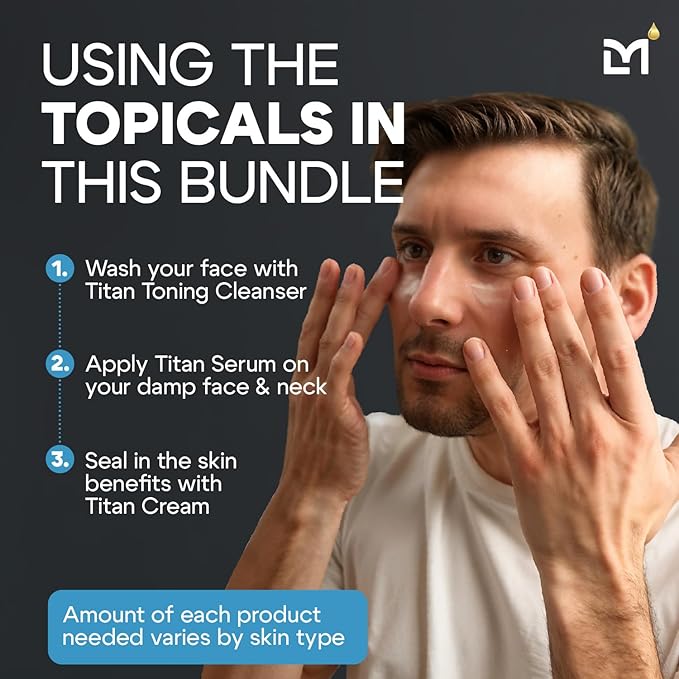 Titan Anti-Aging Mens Skin Care Kit – Cleanser, Face Serum, Mens Face Moisturizer – Men, Skin Care Set – Dark Spots, Wrinkles, Fine Lines – Vitamin C, Niacinamide, Ceramides, HA – Unscented