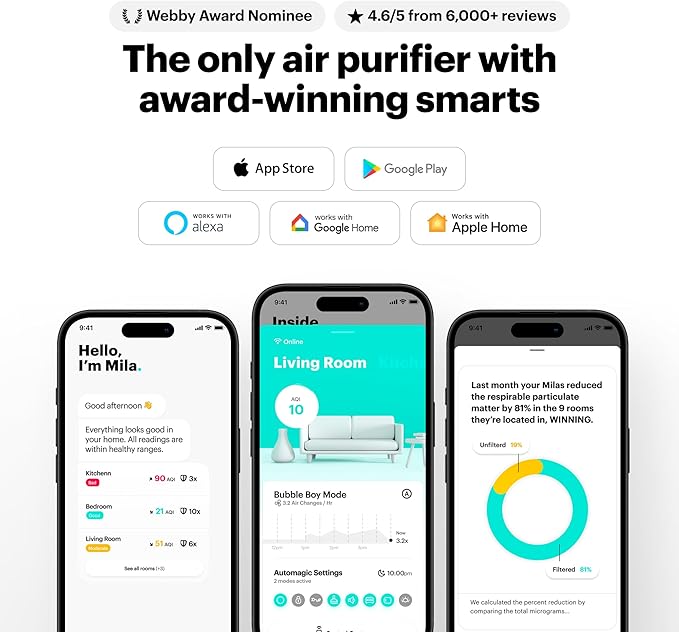 Mila Air 3 Smart Home Air Purifier with Overreactor H14 HEPA Replacement Filter, Removes Formaldehyde, VOCs, Dust & Odors, Ideal for Large Room or Bedroom, Quiet-Mode