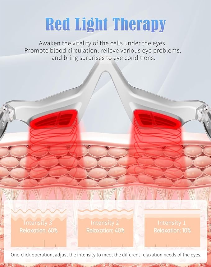 Under-Eye Red Light Therapy Glasses for Women,10 Min Daily Use for Digital Eye Strain Eye Bag Dark Circles Puffiness,39g Ultra Lightweight, Rechargeable