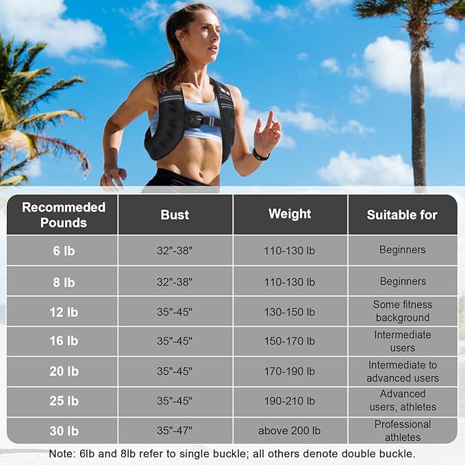Weighted Vest Woman - 6lb/8lb/12lb/16lb/20lb/25lb/30lb Womens Weight Vest for Walking, Strength Training Weight Vests for Men, Reflective Stripe Fitness Vest for Workout Running Jogging
