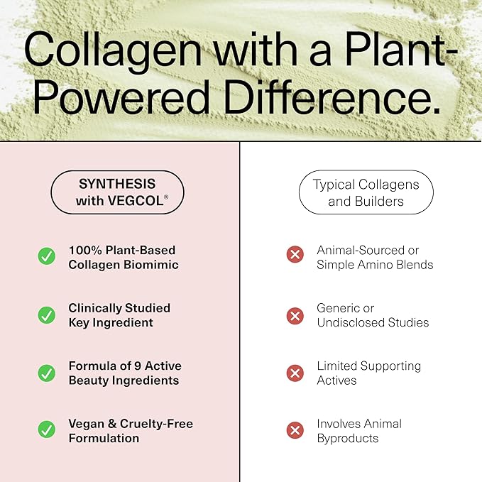 Synthesis Vegan Collagen Peptide Powder - Vegetarian Plant Based Collagen for Skin, Hair, Nails, Anti Aging, Muscles, Gut Health - Hyaluronic Acid, Biotin, Vitamin C, Antioxidants - 30 Stick Packs