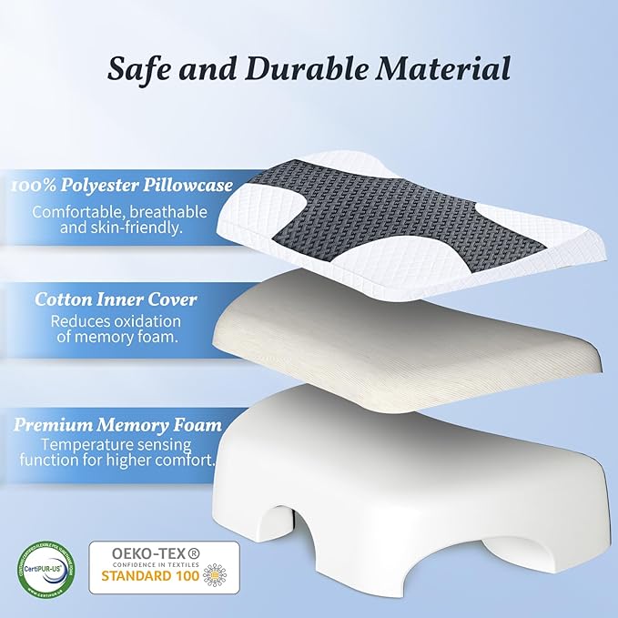 SAHEYER Side Sleeper Pillow with Arm Hole, Memory Foam Shoulder Multi-Angle Armholes Pillow for Many Sleeping Positions, Ergonomic Support for Neck (Grey)