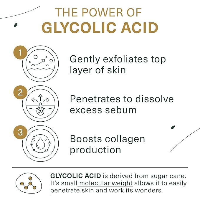 Botanic Tree Glycolic Acid Face Wash - Facial Cleanser For Skin Care, Treatment Scrub, 10% Glycolic and Salicylic Acid 6 fl. oz (2 pack)