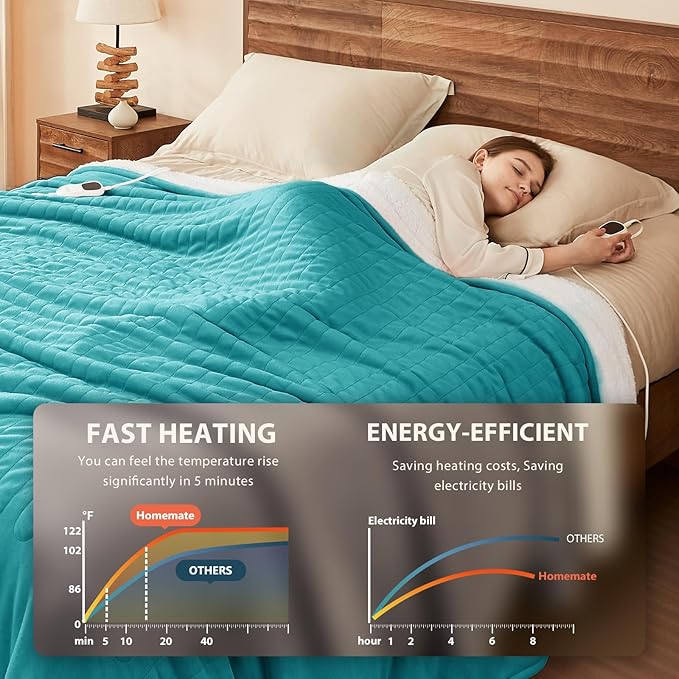 Homemate Electric Heated Blanket Full Size - 72"x84" Heating Blanket Full Size 1/2/4/6/8 Hours Auto-Off 10 Heat Level Over-Heat Protection Flannel Sherpa ETL Certification