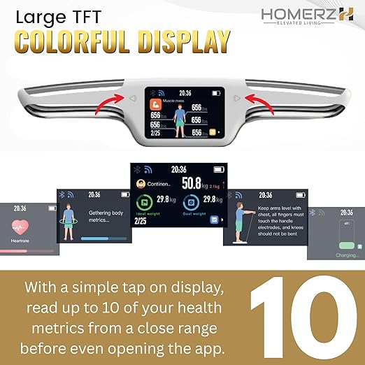 Homerz Body Fat Scale – Smart Scale with BMI, Body Fat, Muscle Mass, Full Body Composition Scale with Body Fat Analysis, Body Scan Scale with Handle, Body Scanner, Biometric Analyzer