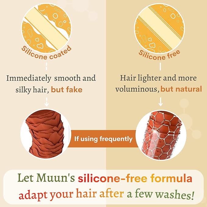 Muun Rice Water Shampoo with Amino Acids & Biotin - Natural Ingredients - Sulfate-free, Paraben-free, Cruelty-free, Phthalate-free, pH balanced 100% Vegan, Zero-Waste (Shampoo)
