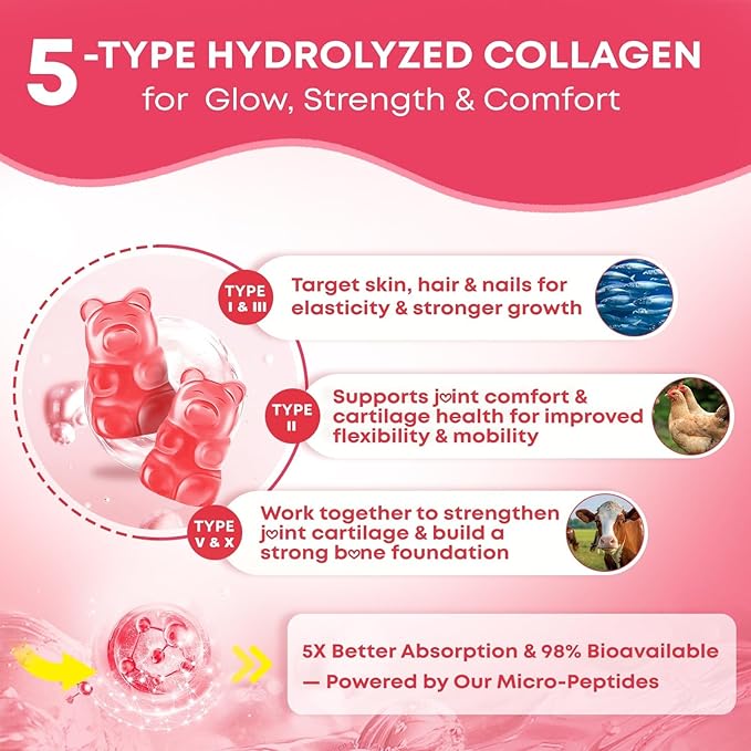 Sugar Free Collagen Gummies for Women & Men | Hydrolyzed Collagen Peptides for Hair, Skin & Nails | Multi Collagen Protein Type I, II, III, V, X with Biotin & Vitamin C | Strawberry Flavor, 60 Count