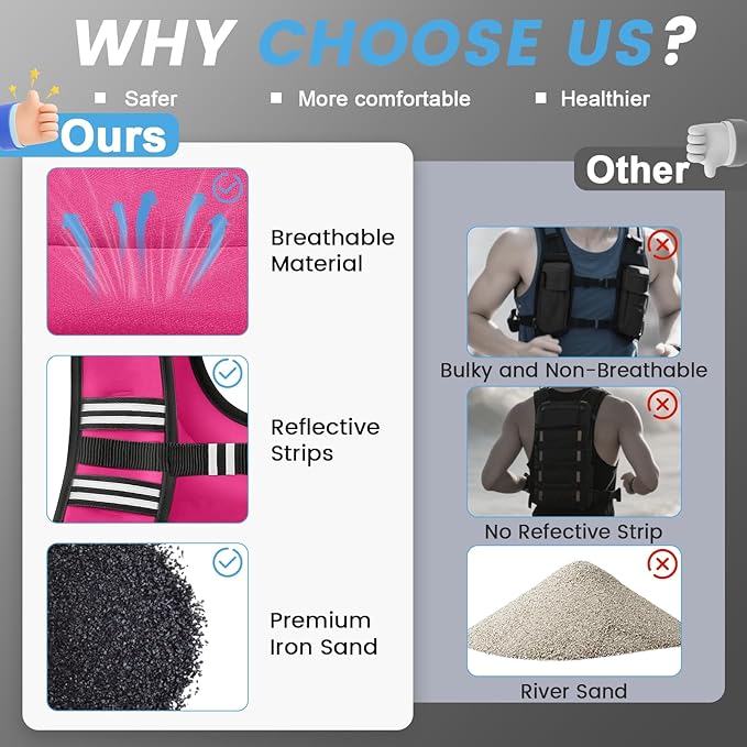 Weighted Vest Woman - 6lb/8lb/12lb/16lb/20lb/25lb/30lb Womens Weight Vest for Walking, Strength Training Weight Vests for Men, Reflective Stripe Fitness Vest for Workout Running Jogging
