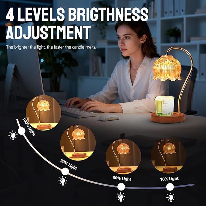 GEEZO Fragrance Candle Warmer Lamp,Electric Candle Warmer with Timer & Dimmer,Mom Christmas Birthday Gifts for Women, House Warming Gifts New Home Bedroom Decor