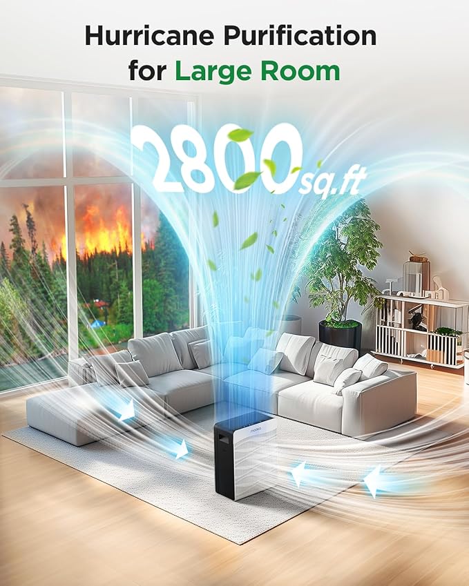 Air Purifier for Home Large Room 2800 Ft², MOOKA Double-Sided HEPA Air Purifiers for Home Pets with Washable Filters, PM 2.5 Air Quality Monitor, Air Filter Cleaner for Bedroom, Dorm Room, Office