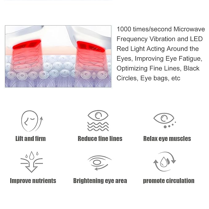 Under Eyes Red Light Therapy Eyelift Massager Glasses,Microcurrent Eye face led red light Beauty Device under Eye Massager Eyes Bag Remover for Reduce Dark Circles Puffiness Wrinkles Relax Eye Strain
