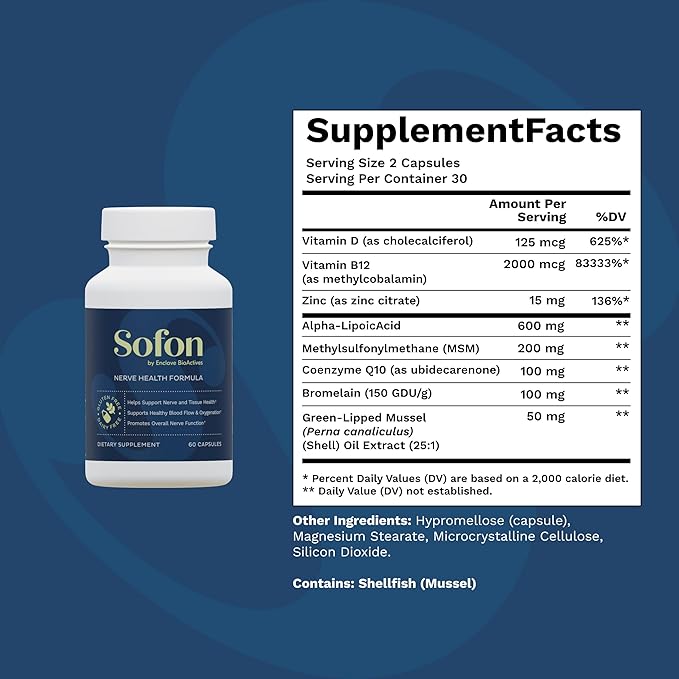 Nerve Support Supplement (60 Caps, 30 Servings) : Neuropathy Supplements Blend for Healthy Feet with Vitamin D, B12, Zinc, Alpha-Lipoic Acid, MSM, Coenzyme Q10, Bromelain, & Green-Lipped Mussel