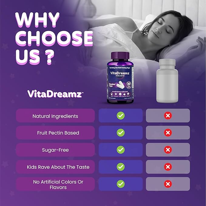 Melatonin Capsules for Sleep - Natural Sleep Aid Supplement with L-Theanine & GABA - SleepEZ Pillowz 30 Count