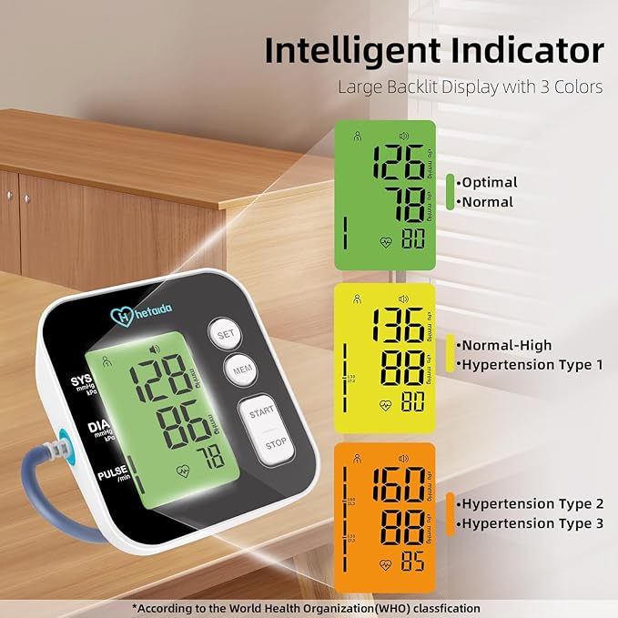 Blood Pressure Monitor, Upper Arm Blood Pressure Machine for Home Use, Digital Talking BP Monitor with 2x99 Readings Memory Adjustable Cuff 8.7"-16.5" Large LCD Backlit Display