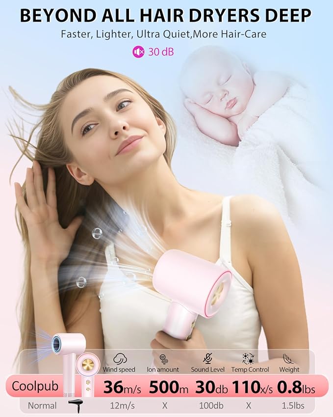 Hair Dryer,180000 RPM High-Speed Hair Blow Dryer with Brushless Motor, 500 Millions Negative Ionic Hair Dryer for Fast Drying, Quiet Thermo-Control Travel Hair dryers for Women Home Salon (Pink)