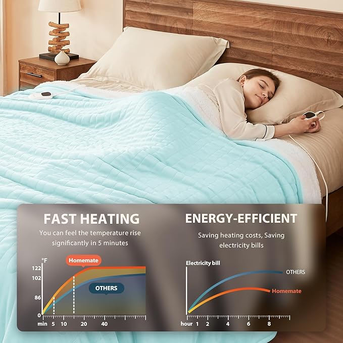 Homemate Electric Heated Blanket Full Size - 72"x84" Heating Blanket Full Size 1/2/4/6/8 Hours Auto-Off 10 Heat Level Over-Heat Protection Flannel Sherpa ETL Certification
