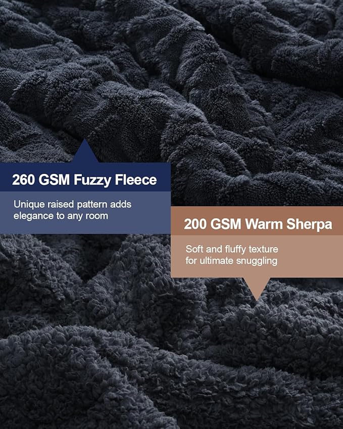 Super Fuzzy Soft Sherpa Fleece Weighted Blanket, 15 lbs Dual Sided Fluffy Heavy Weighted Blankets for Adults - No Bunching with Double Layers of Soft Inner Lining (48"x 72", 15 Pounds)