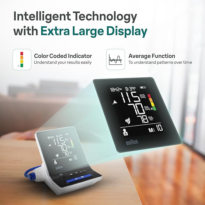 Braun ExactFit 3 Blood Pressure Monitor for Home Use, Blood Pressure Machine, Color-Coded, High BP Monitor, 2 Upper Arm Cuff Sizes, 80 Memory Slots