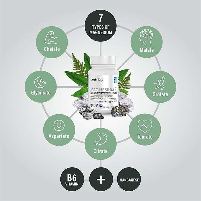 Organixx Magnesium Supplement, Natural Magnesium Capsules for Sleep Support, Muscle Recovery, with Vitamin B6 and Manganese Citrate and Glycinate, High Absorption, Vegan, Non GMO (30 Count)