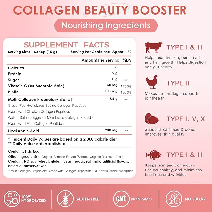 NATURE TARGET Beauty Collagen Peptides Powder for Women, Multi Collagen Powder with Vitamin C, Biotin, Hyaluronic Acid – Unflavored, Keto Friendly, Easy Dissolve, Non-GMO, 50 Servings