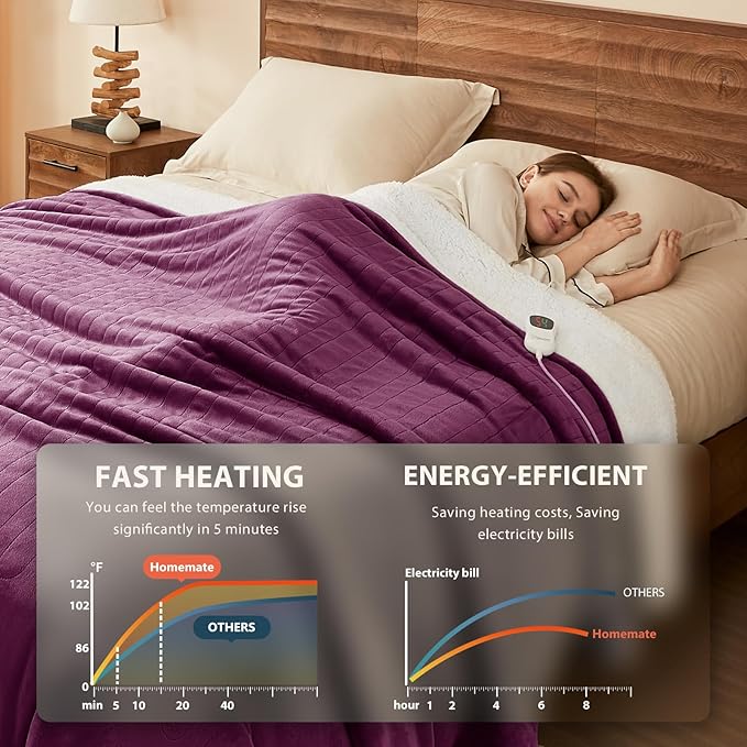 Homemate Electric Heated Blanket Twin - 62"x84" Heating Bed Blankets Throw with 10 Heating Levels 8 Hours Auto Off Fast Heating Over-Heated Protection Ultra Soft Warm Flannel ETL Certified Purple
