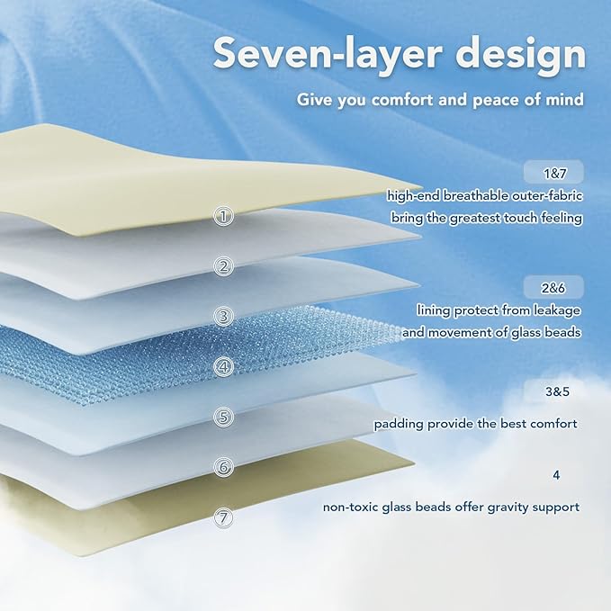Topcee Weighted Blanket (5 lbs, 36" x 48") Cooling Throw Heavy Blanket for Sleeping Apply to 40-60 lbs, Soft Thick Breathable Blanket with Glass Bead, Easy Care