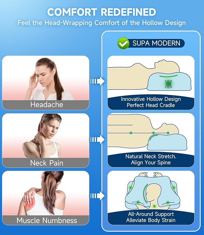 SUPA MODERN Cooling Cervical Neck Pillow for Sleeping, Contour Side Sleeper Pillow for Adults, Ergonomic Memory Foam Orthopedic Neck Pain Relief, Stomach Sleeping with Luxury Cool Cover