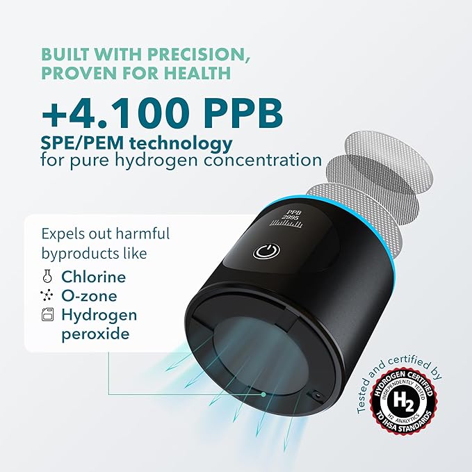 Hydrogen Water Bottle Generator - Up to 4100+ PPB Concentration - SPE/PEM Technology - Certified H2 Generator - Portable Athletic Performance & Hydration System - 6-Hour Hydrogen Retention