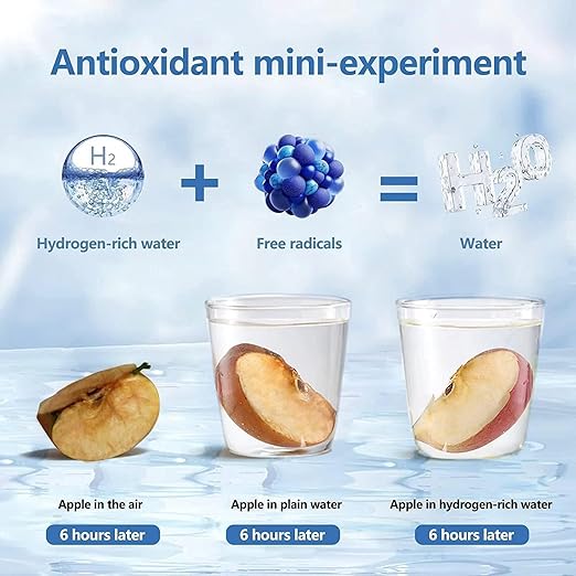 ikming Hydrogen Water Bottle, Portable Hydrogen Water Ionizer Machine, Hydrogen Water Generator, Rechargeable Hydrogen Rich Water Glass Health Cup for Home Travel (Silvery)