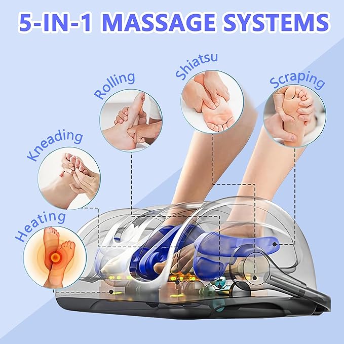 Foot Massager with Heat,Shiatsu Foot Massager for Plantar Fasciitis,Pain Relief and Heat Therapy-Massage Leg/Calf/Ankle with Deep Kneading,Gift for Family and Friends(White)