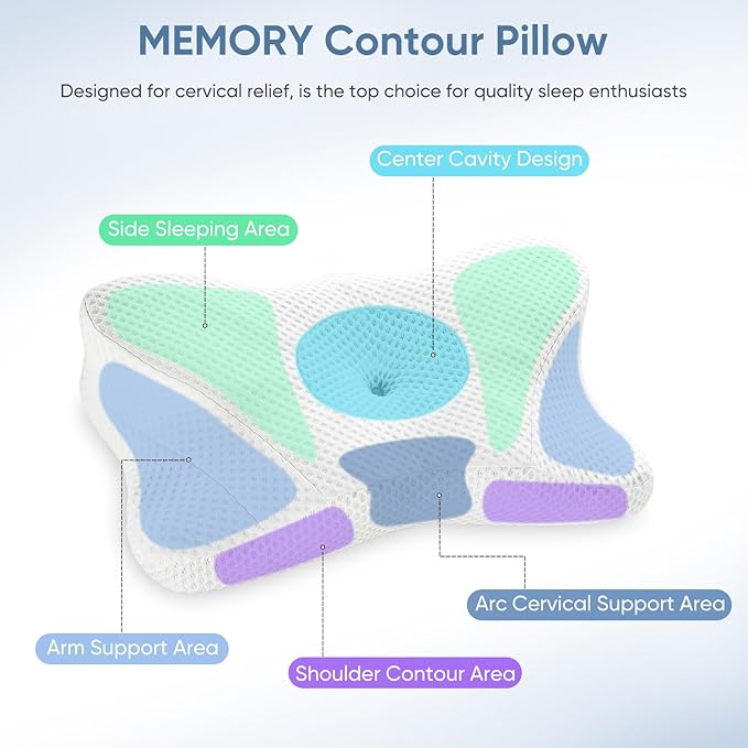 DUMOS Cervical Neck Pillow Set of 2, Memory Foam Contour Pillow with Arm Rest Slot and Soft Breathable Pillowcase, Ergonomic Dual-Height Orthopedic Support for Side, Back, and Stomach Sleepers, White