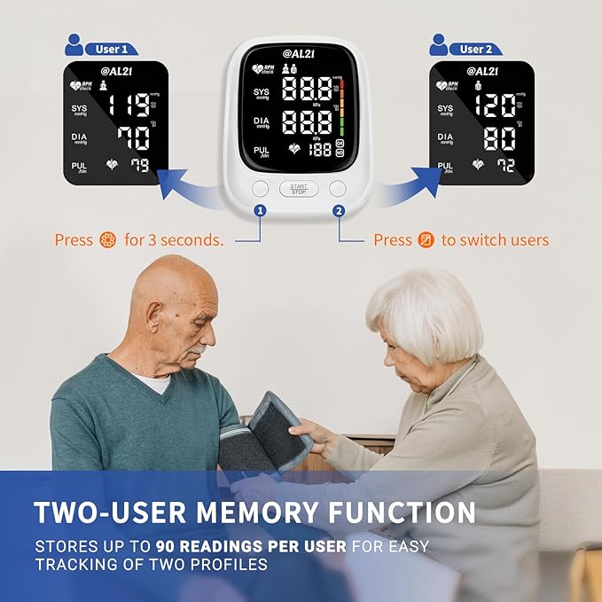 Blood Pressure Monitor for Home Use, Upper Arm Digital Accurate and Portable Blood Pressure Monitor with Large Cuff, Heart Rate Monitor, Clear LED Display, Memory Function for 2 Users