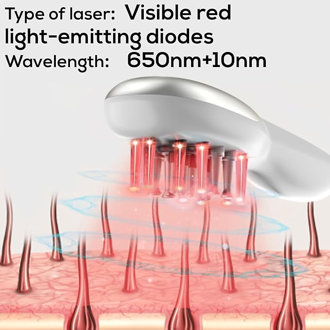 Laser Therapy Hair Growth Comb,Model: Lasercomb-001, Promote Hair Growth in Women and Men,Laser Comb is a Hand-Held Comb-Shaped Low Level Laser Therapy Device