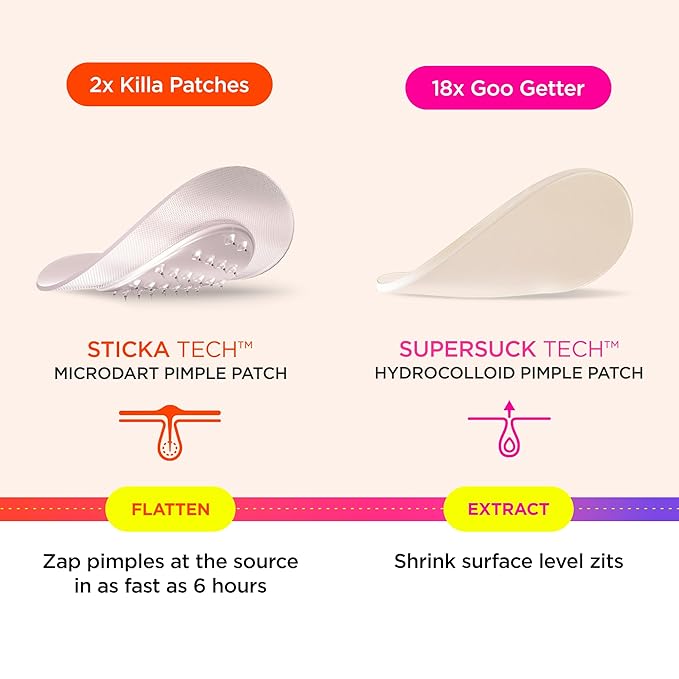 ZitSticka Invisible Pimple Patches for Face, Hydrocolloid Patches, Ultra-Thin Clear Azelaic Acid & CICA Blemish Patches, Pimple Stickers (SOS Kit)
