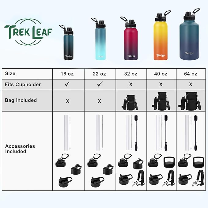 Travel Water Bottle with Carrying Bag, 3 Lids (Spout, Straw, Handle), and Bottle Brush; Leak Proof, Quality, Vacuum Insulated, Stainless Steel (Mixed Berry, 64 oz)