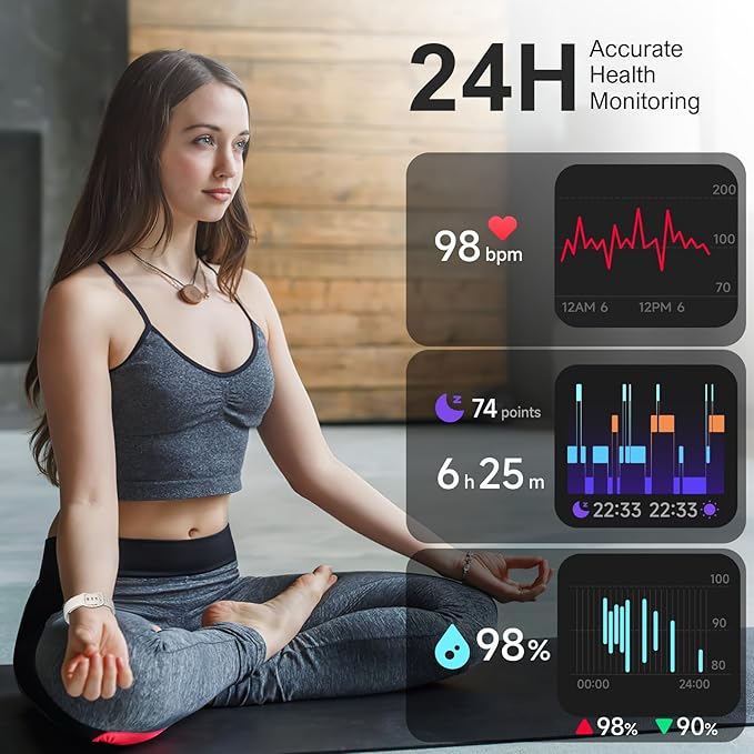 Fitness Tracker,Smart Watch with 24/7 Heart Rate Blood Oxygen Sleep Monitor,1.47" HD Touchsreen with Step & Calorie Counter 100+ Sport Modes Health Activity Trackers for Men and Women (White)