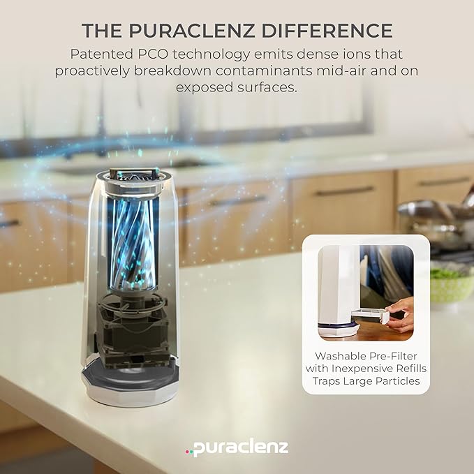 Puraclenz Photon P3000X Air Purifier for Home, Air & Surface Purification, Up to 3000 sqft, Removes 99% Pollutants, Mold, Odors, Viruses, & More, Ozone-Free (White)