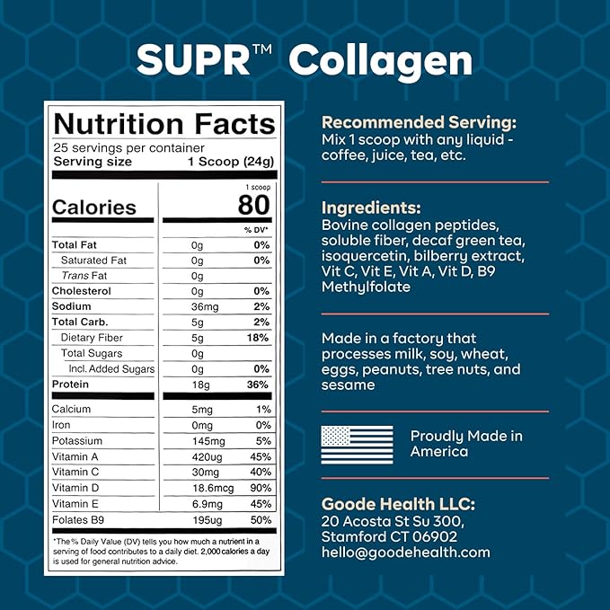goode health SUPR Collagen Powder – Unflavored, Easy-Mix Bovine Collagen with Fiber, Polyphenols & Vitamins – Supports Skin, Hair, Nails, Joints & Digestion – 25 Servings