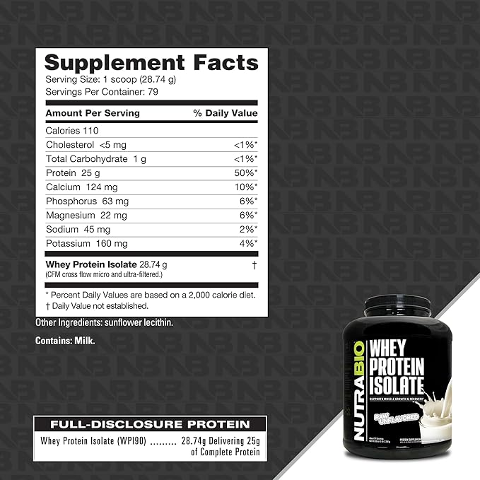 NutraBio 100% Whey Protein Isolate Protein Powder, 25g Protein with Complete Amino Acid Profile, Non-GMO, Soy & Gluten Free, Low Carb, Low Calorie Whey Protein Powder, Raw Unflavored, 5 Lbs
