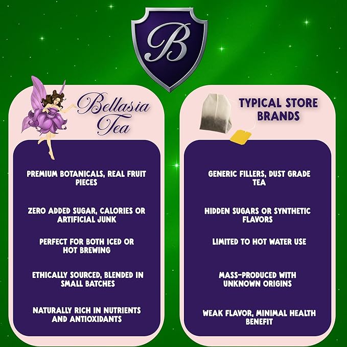 Bellasia Tea Fairy Berry for Kids Using Real Strawberry Pieces- Caffeine Free Herbal Tea Blend with Real Ingredient & Balanced Flavor- Add Loose Leaf Tea to Your Child’s Routine for Fun & Tasty Drink