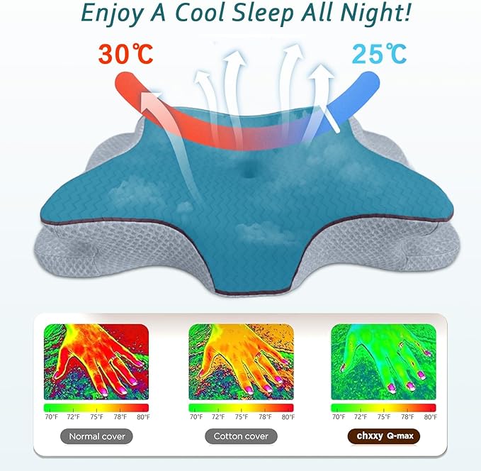 Cervical Pillow for Neck Pain Relief, Memory Foam Pillows, Ergonomic Contour Bed Pillow, Soft for Side Sleep Stomach Sleeping and Back Sleepers