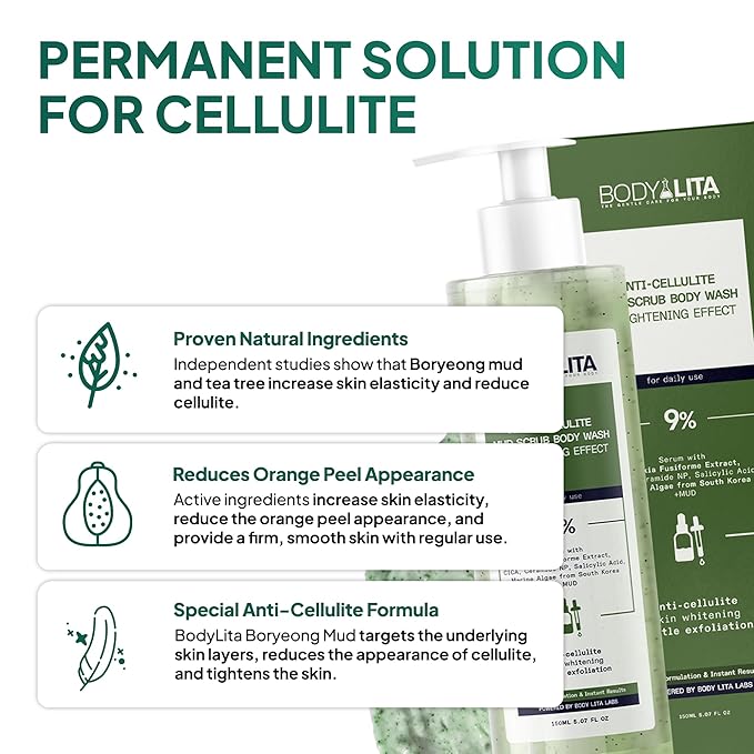 Anti Cellulite Mud Scrub Body Wash, Gentle Exfoliating, Improves Skin Texture, Provides a Smoother Look, 5.07 Fl Oz (1)