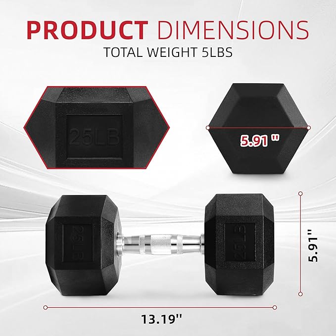 Rubber Encased Hex Weights Dumbbells Set of 5 – 50 lb Pair | Cast Iron Hand Weights with Anti-Slip Grip for Home Gym Strength Training